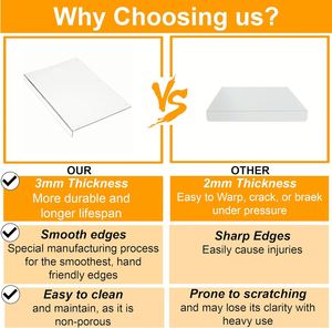 Food Grade Transparent Large Multifunction Thick Acrylic Rectangle Cutting Board Counter Lip Non-Slip Eco-Friendly Multi-Use - Product Image 5