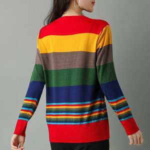 <span class=keywords><strong>M</strong></span>-4XL冰丝针织衫女式长袖颜色搭配薄套头毛衣 - Product Image 6