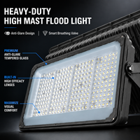 Projecteur LED à mât haut 200W-600W, étanche IP65, anti-éblouissement, pour stade, avec valve de respiration et protection contre les surtensions 4000V