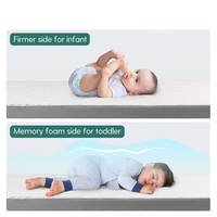 Matelas bébé imperméable en mousse à mémoire de forme gel 120x60 pour lit bébé et berceau, taille simple, fabriqué à Foshan