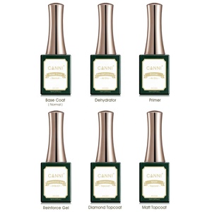 CANNI — Topcoat à paillettes brillantes. 5123x, <span class=keywords><strong>vernis</strong></span> mat à séchage rapide, Gel <span class=keywords><strong>UV</strong></span> Soak-Off, étiquette privée, 16ml, nouveauté - Product Image 6