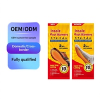 Comercio Exterior Transfronterizo, Exportación a Rusia, Estados Unidos, Corea del Sur, Fabricación por Contrato OEM, Personalización, Etiquetado en Inglés