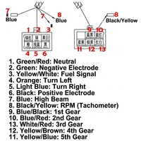Spidometer Tachometer Digital AKT 125 NKD SI, Panel Instrumen Motor dengan Layar LED, Indikator Gigi, Pengukur Bahan Bakar, Meter Tahan Air