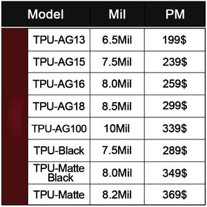 ฟิล์มกันรอยรถยนต์ TPU PPF ขนาด 6.5 ล้านตารางมิล ฟิล์มใสเคลือบเงา ซ่อมแซมตัวเองได้ สติ๊กเกอร์ติดตัวถังรถยนต์ - Product Image 4