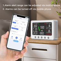 Moniteur IAQ 2025 le plus vendu, contrôleur IoT, détection de température et d'humidité, dioxyde de carbone, TVOC, PM2.5, sortie de signal RS485