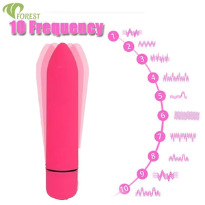 Vibrador de Bala Mini de 10 Velocidades Personalizado para Mujeres, Estimulador de Punto G, Compra al por Mayor - Product Image 6