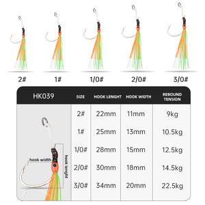 Hameçons assistés doubles et simples en acier à haute teneur en carbone OEM 2 #   1 #   Anneau solide lumineux 1/0 2/0 3/0 pour la pêche au poisson-chat et au bar en eau salée - Product Image 3