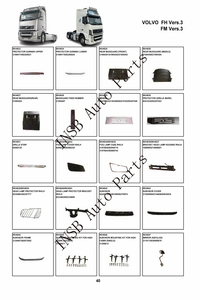 Soporte de Panel Frontal 1917216 1859174 2269451 para Camión <span class=keywords><strong>SCANIA</strong></span> Serie 6, para Camión <span class=keywords><strong>SCANIA</strong></span> PGRT Versión 2, Repuestos - Product Image 4
