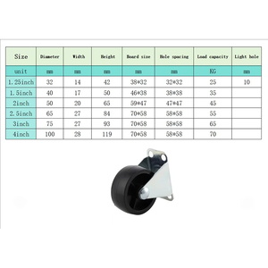 Contemporary Adjustable Stainless Steel Roller Casters 75mm 65kg Load <b>Replacement</b> <b>Wheels</b> for Warehouse Trolley Furniture - Product Image 5