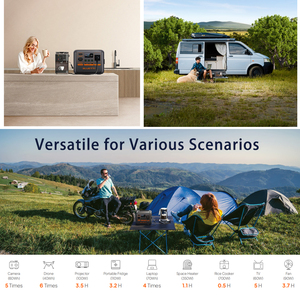 Sistema de Estación de Energía Portátil Bluetti <span class=keywords><strong>EB3A</strong></span>+PV120 con Panel Solar Monocristalino 500Wh para Camping y Productos de Energía Solar - Product Image 3