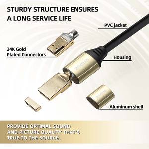 Personalizada de alta calidad 1M 1,5 M 2M 3M 5M ULTRA certificó 48Gbps Cable <span class=keywords><strong>HDMI</strong></span> 2,1 - Product Image 3