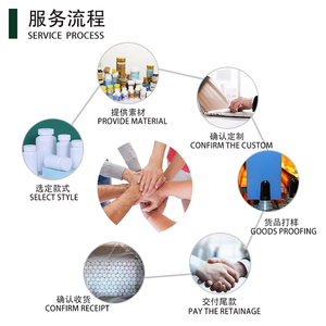 100cc 150cc200ccブルーPETプラスチックビタミン薬用ボトルパーソナルケア包装ピルボトルカプセルボトルABSスクリューキャップ付き - Product Image 6