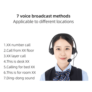 Giá Tốt Nhất Và Tầm Xa Báo Động Khẩn Cấp Y Tá Hệ Thống Đèn Gọi Cho Bệnh Viện Với Nút Gọi - Product Image 6
