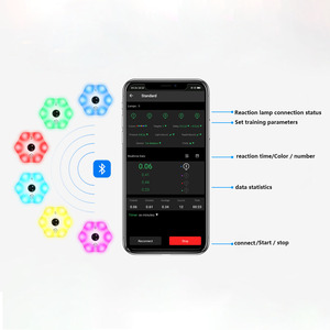 Tùy chỉnh cao cấp thiết bị thể thao hệ thống agiletraining 6 đèn + <span class=keywords><strong>aapp</strong></span> cho trẻ em tập thể dục bóng rổ Taekwondo phản ứng ánh sáng - Product Image 1