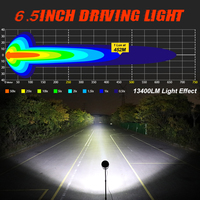 Projecteurs LED 4x4 super lumineux, étanches IP68, 6,5'' 7 pouces 200W pour Hilux Prado FJ Land Cruiser Safari Trucks