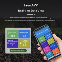 Soil Tester PH Nitrogen Phosphorus Potassium Moisture Temperature Humidity EC Agriculture USB Handheld Nutrient Acidity Sensor