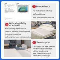 Colle adhésive sensible à la pression (PSA) blanche écologique à faible teneur en COV pour matelas en mousse, adhésif thermofusible pour latex et mousse à mémoire de forme