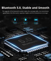 Mini projecteur vidéo Android 11 avec 1 Go de RAM + 8 Go de ROM, compatible 4K pour le home cinéma et les jeux