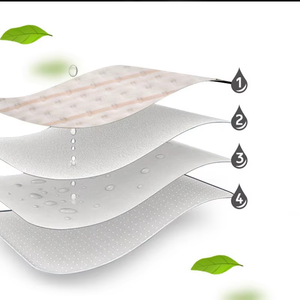 <span class=keywords><strong>Matelas</strong></span> <span class=keywords><strong>à</strong></span> <span class=keywords><strong>langer</strong></span> portable Vente en gros <span class=keywords><strong>Matelas</strong></span> <span class=keywords><strong>à</strong></span> <span class=keywords><strong>langer</strong></span> imperméable Prix d'usine <span class=keywords><strong>Matelas</strong></span> <span class=keywords><strong>à</strong></span> <span class=keywords><strong>langer</strong></span> en coton bambou imperméable pour bébé - Product Image 4