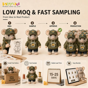 Ratones <span class=keywords><strong>de</strong></span> Peluche Personalizados Directo <span class=keywords><strong>de</strong></span> Fábrica, OEM ODM, con Logotipo, Ropa y Embalaje para Compradores B2B Globales - Product Image 4