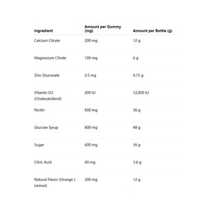 Gomitas de Calcio, <span class=keywords><strong>Magnesio</strong></span>, <span class=keywords><strong>Zinc</strong></span> <span class=keywords><strong>y</strong></span> Vitamina D3 que Favorecen la Salud Ósea, la Función Nerviosa e Inmunológica para Adultos <span class=keywords><strong>y</strong></span> Niños - Product Image 5