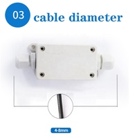 FSH710 Boîte de connexion de fil électrique en plastique de couleur blanche à 2 voies Boîte de jonction étanche IP66 Boîte de connecteur étanche