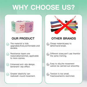 3 Bộ của tập thể dục ban nhạc tập thể dục làm việc ra kháng Vải tập luyện - Product Image 5