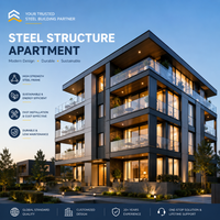 Edificio de Apartamentos de Estructura de Acero Prefabricada, Residencia Modular Multifamiliar, Estructura de Acero Económica