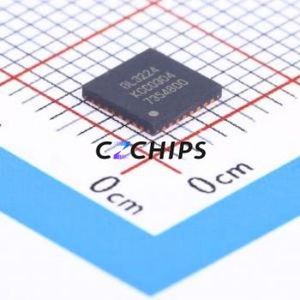 GL3224-OIY04 QFN-32-EP วงจรรวม (5x5) ใหม่ของแท้ชิปไอซีตัวแปลง USB - Product Image 1