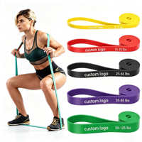 Bandes de Résistance Personnalisables avec Logo – Vente en Gros de Bandes d'Exercice en Latex pour Entraînement de Force Multi-Niveaux – Bandes de Résistance en Boucle pour Fitness