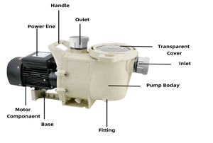 Pompe de circulation robuste pour <span class=keywords><strong>piscine</strong></span>, pompe filtrante résistante à la corrosion pour piscines commerciales - Product Image 5