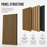 Panneau mural acoustique MORLENX en MDF couleur chêne ambré avec lattes, dos en feutre insonorisant pour réception d'hôtel