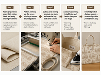 Sac fourre-tout en toile réutilisable de haute qualité, écologique, ECOGREEN, naturel, fait main, motif personnalisable, fermeture à ruban long, fermeture à l'épaule
