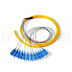 Conector de Fibra Óptica OEM de 12 Colores, LC SC ST FC PC UPC <span class=keywords><strong>APC</strong></span> 0.9mm G652D G657A1 SM MM 12 Núcleos para Equipos de Red FTTH - Product Image 3