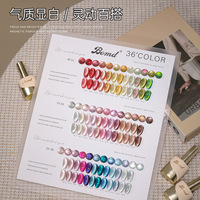 Kit de Gel UV Professionnel pour Ongles Effet Œil de Chat Galaxie, 36 Couleurs, Pierre de Cristal, Imperméable, Sans Résidu, Logo Personnalisé