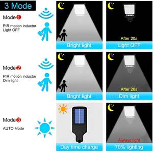 Lampe murale solaire LED extérieure IP65 avec détecteur de mouvement pour jardin, patio, porte de garage, étanche, télécommande, sécurité, éclairage de rue - Product Image 3