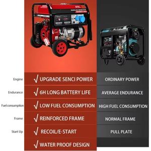 Générateur <span class=keywords><strong>à</strong></span> <span class=keywords><strong>essence</strong></span> 10KW 10KVA 380V 50/60Hz avec protection de sécurité, usage industriel <span class=keywords><strong>pour</strong></span> la construction et l'agriculture - Product Image 3