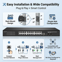 Switch Gestionado Gigabit PoE L2 de 16 Puertos con 2 SFP Uplink, IEEE 802.3af/at, VLAN QoS, Switch de Red Inteligente para CCTV y Oficina