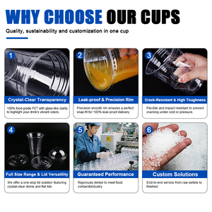 Vasos de Café Desechables de Plástico PET Transparente de 12oz y 16oz, Impresos con Serigrafía Personalizada, Aptos para Alimentos - Product Image 4