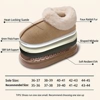 Chaussons d'hiver chauds en gros pour femmes, pantoufles douces en peluche, antidérapantes, pour intérieur et extérieur, bottes confortables et tendance pour la maison