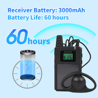 Système de guide touristique sans fil Whisper Factory Headset Tour Simultaneous Interpretation System for Conference Translation 3000 mAh