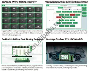 BYD बैटरी पैक डिटेक्टर परीक्षक उपकरण दोष उपकरण के लिए TESLA के लिए नई ऊर्जा वाहन कार स्कैनर EV P01