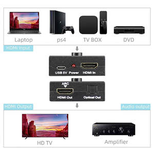 Original OEM de fábrica <span class=keywords><strong>HDMI</strong></span> <span class=keywords><strong>a</strong></span> <span class=keywords><strong>HDMI</strong></span> óptico Toslink <span class=keywords><strong>RCA</strong></span> convertidor de Audio <span class=keywords><strong>adaptador</strong></span> de arco con soporte CEC 1080P 3D - Product Image 4