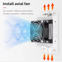 Ventilateur chauffant électrique industriel en alliage d'aluminium avec thermostat 50W-200W pour appareillage haute tension