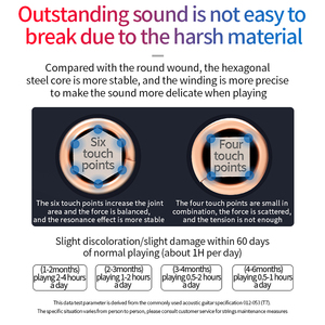 Cordes de guitare orphee phosphor bronze pour <span class=keywords><strong>musiciens</strong></span> - Product Image 4