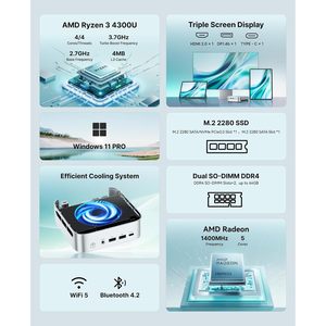 ACEMAGIC K1 มินิพีซี AMD Ryzen 4300U แรม 16GB SSD 256GB สำหรับใช้งานธุรกิจ - Product Image 2