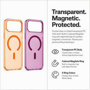 Funda Magnética Transparente Antigolpes con Carga Inalámbrica para PC Frame 2.0, Compatible con <span class=keywords><strong>iPhone</strong></span> 17 Pro Max y <span class=keywords><strong>iPhone</strong></span> 15 Pro Max, Empaque en Bolsa OPP - Product Image 3