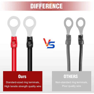 SAE pil konektörü 1.5 metre 16 AWG SAE Terminal terminali kablo demeti 15A sigorta - Product Image 5