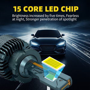 Sfda D4 Led Đèn Pha 45 Wát 4500lm 6000K <span class=keywords><strong>Xenon</strong></span> Trắng Độ sáng cao lỗi miễn phí CANBUS tùy chỉnh bao bì phổ chuyển đổi <span class=keywords><strong>Kit</strong></span> - Product Image 3