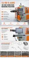 Máquina Automática de Doblado de Alambre CNC de 5 Ejes y 3D con Servomotor para Equipos de Conformado de Metales